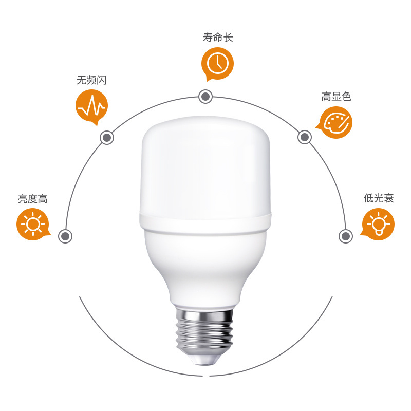 Factory Directly Sell Led caladium bulb 5W/10W/13W/18W/28W/38W/48W/58W E27 T Shape ampoules led bola lamp listrik