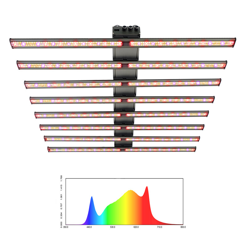 Large Grow LED Lamp Stripe Bar 800w 1000w LED Grow Light Kit DIY used Hps Reflector Sale