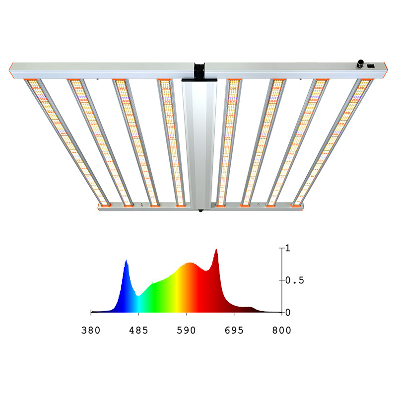 20w dimmable bar lifters t5 fluorescent sunlight 900w 1000w 1000watt lm301b lm301h led grow light