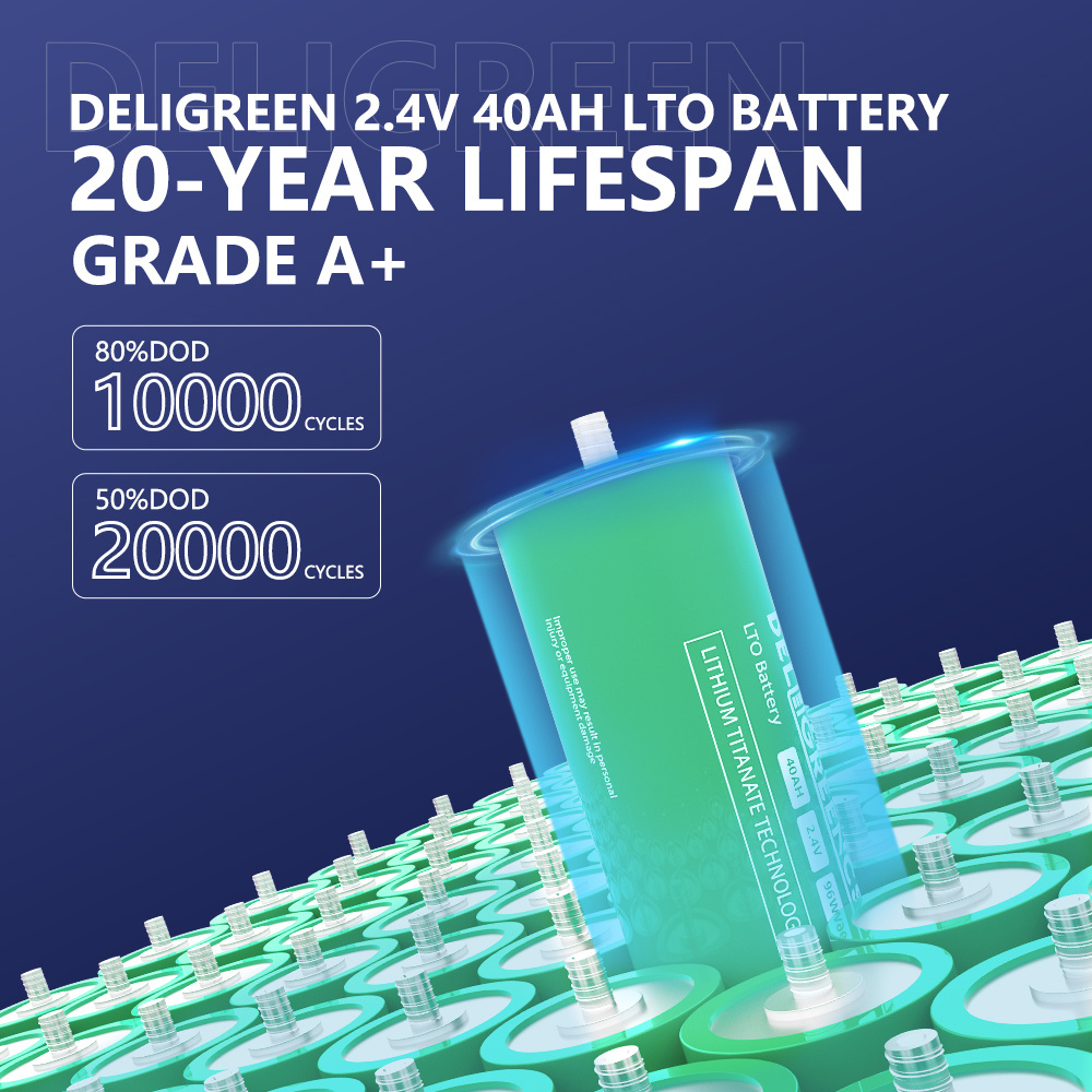 New Lto 24Ah 40Ah Nano Lithium Titanate Battery For Solar