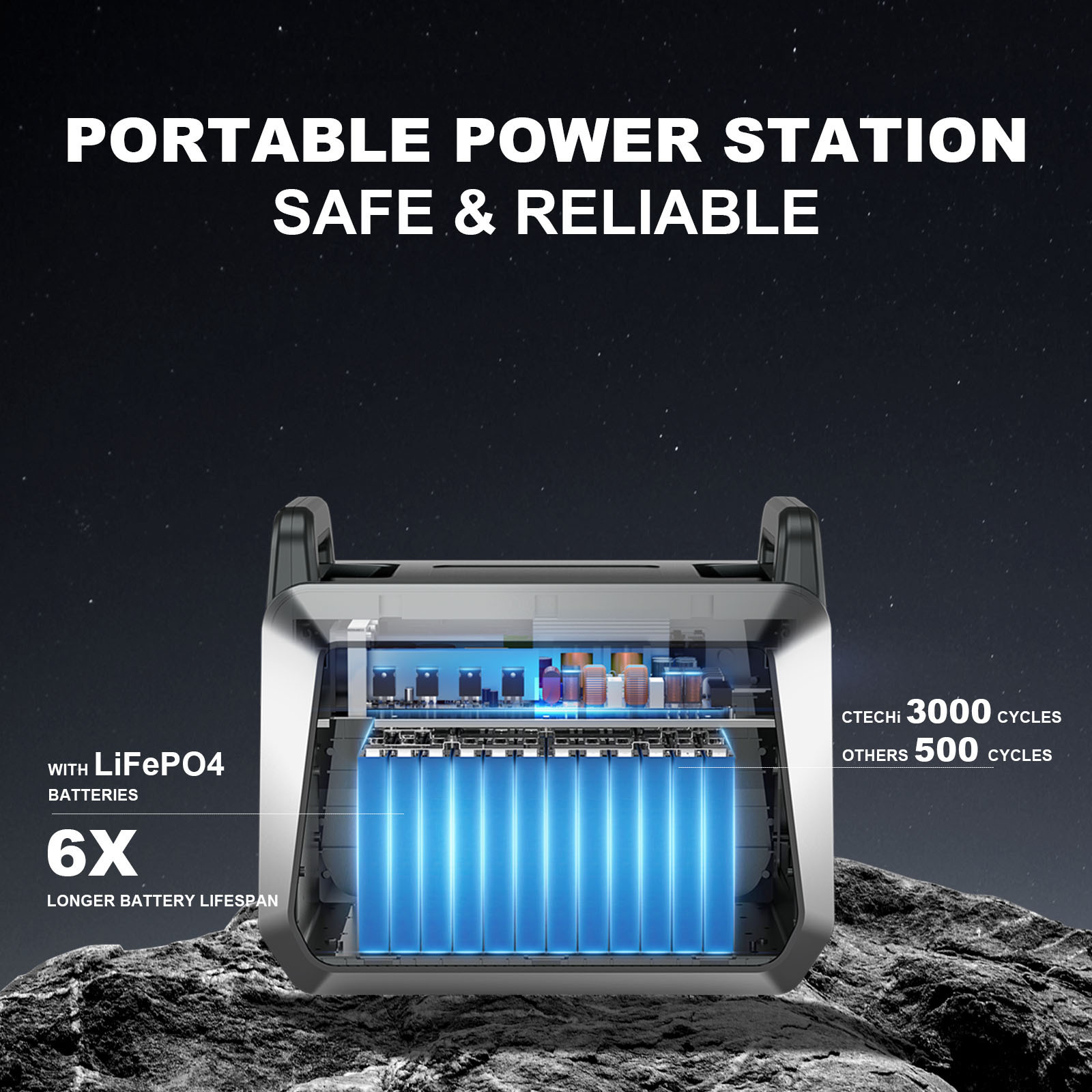 2kw 4kw Portable solar powered generator station lifepo4 with panel set 3000w 500w 6000w 1000w 2000w 5000w solar generators