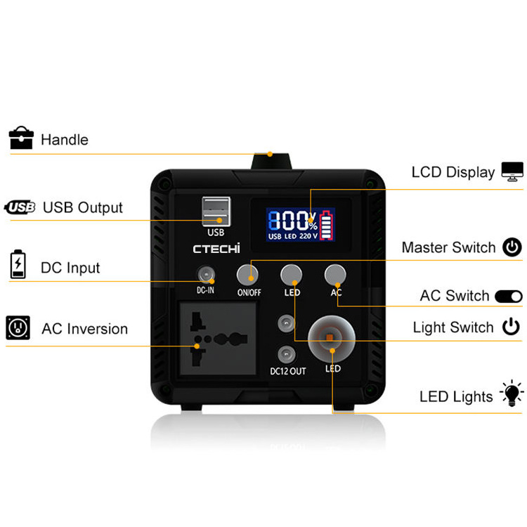 Portable Mini House 12v 10Ah LiFePO4 Battery 50W Solar Panel Kits With 5W Light