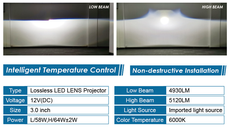 Led Car Headlight 64W Bi LED Projector Lens 3.0 Inch Lens Headlight Protector