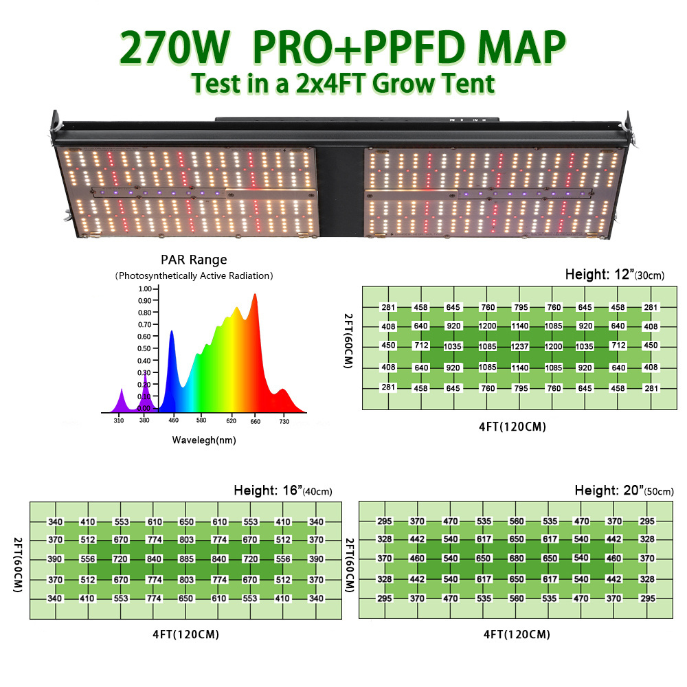 High brightness cultivation 2.7umol/j dimmable 270w eshin system bar led grow light lm301h for farming