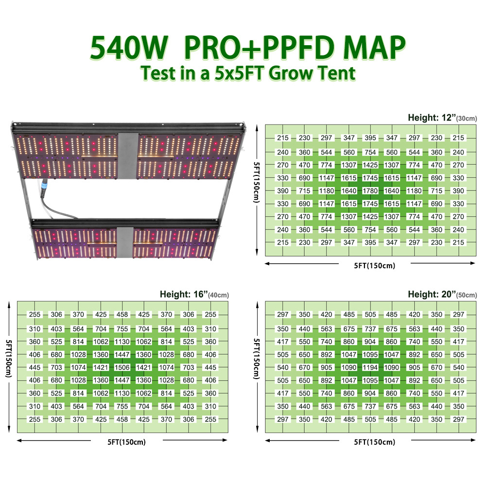 lm301 h indoor plant growth lamp dimmable 640w 800w strip two color led panel light 540w led grow light