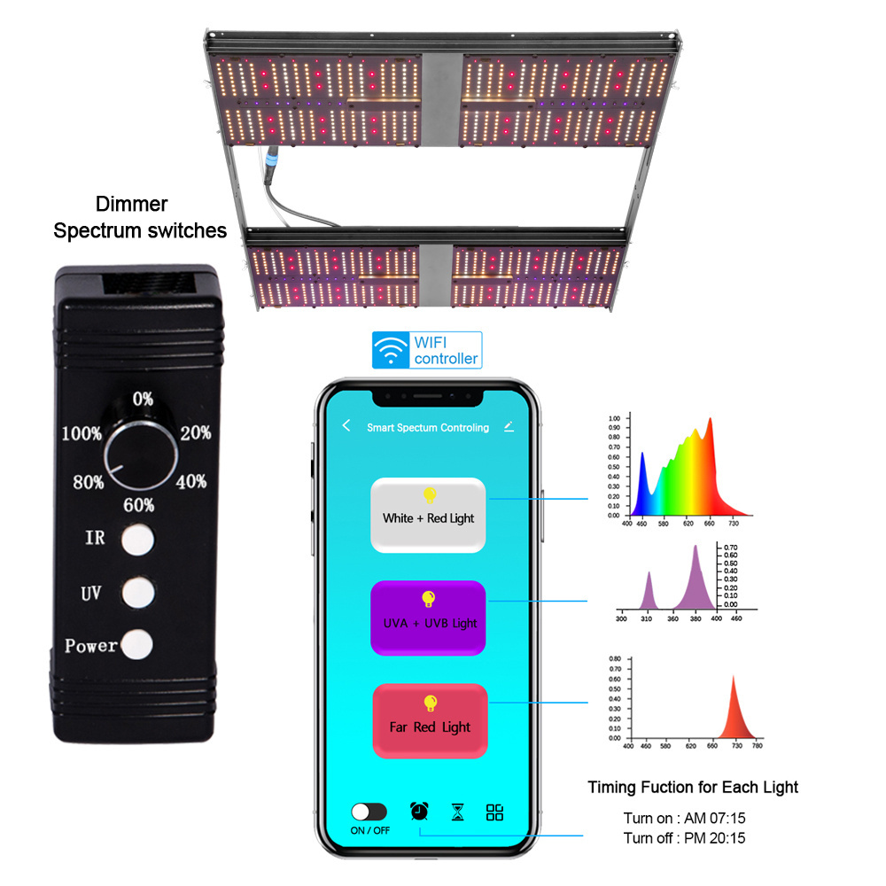 lm301 h indoor plant growth lamp dimmable 640w 800w strip two color led panel light 540w led grow light