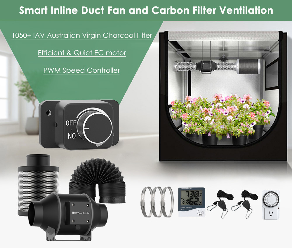 CE ROHS Europe Certificate 4 Inch Inline Fan Carbon Filter Combo Hydroponics Centrifugal Inline Duct Fan with Speed Controller