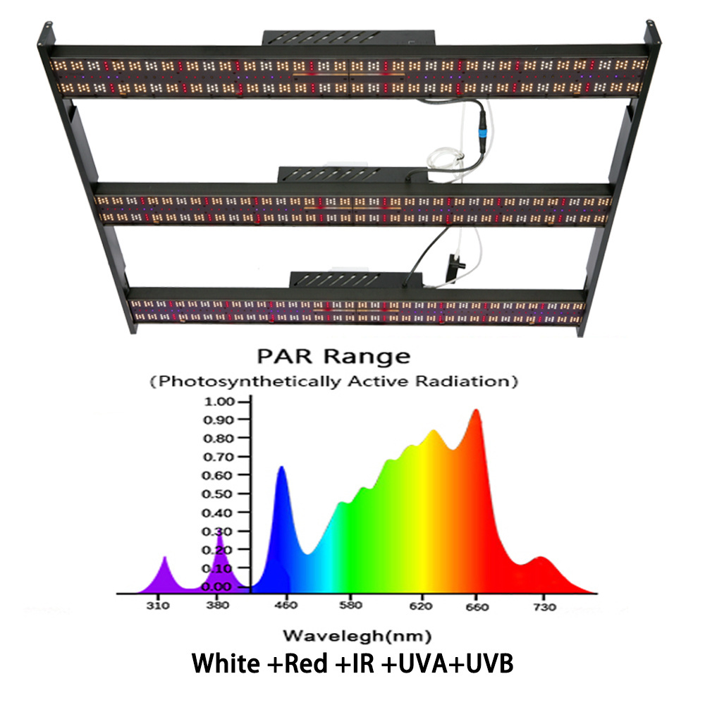 Best Led 3000K 5000K  Far Red 660Nm Uv 600W Led Grow Lights Indoor Plant Growing Kit For Growers Choice