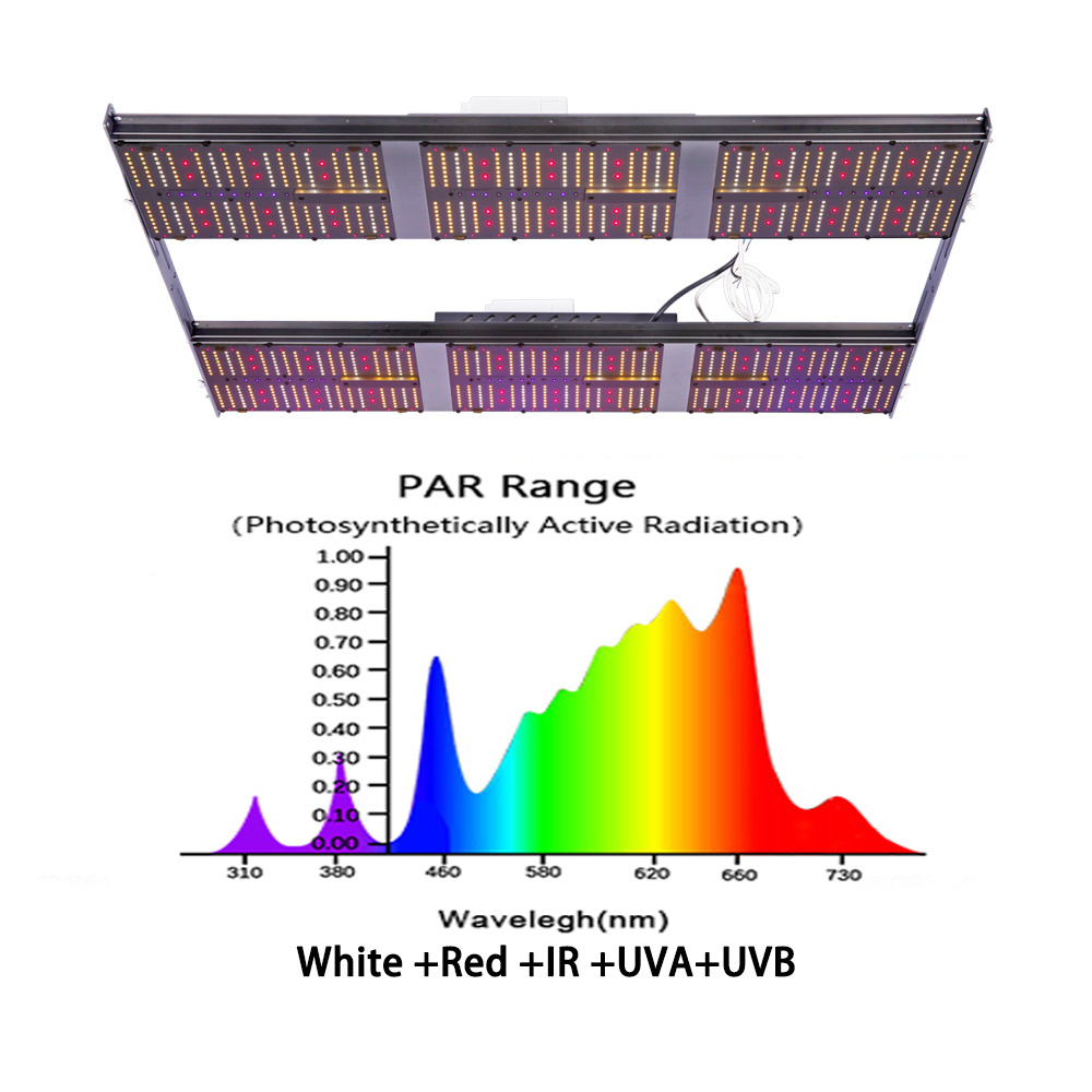 APP control uvb growbar 720 watt quantum bar lm301uv ir shop smart led grow light for plant growing