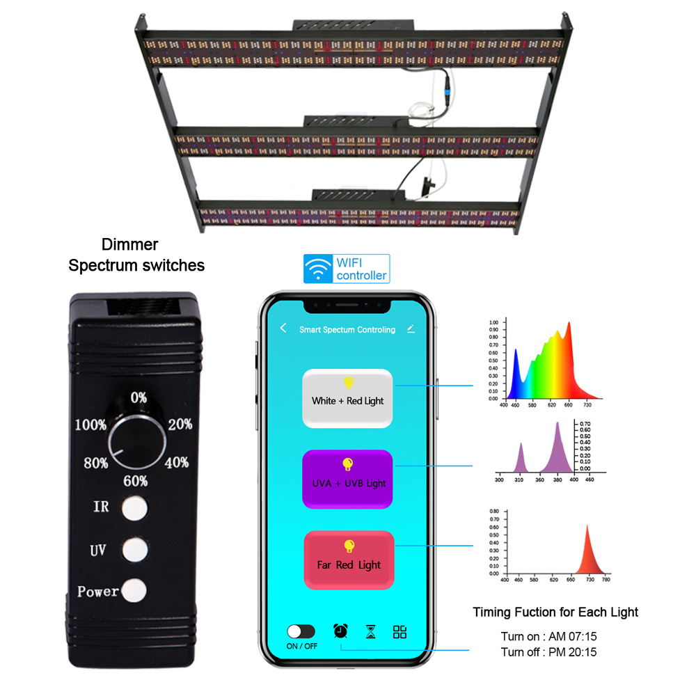 Best Led 3000K 5000K  Far Red 660Nm Uv 600W Led Grow Lights Indoor Plant Growing Kit For Growers Choice