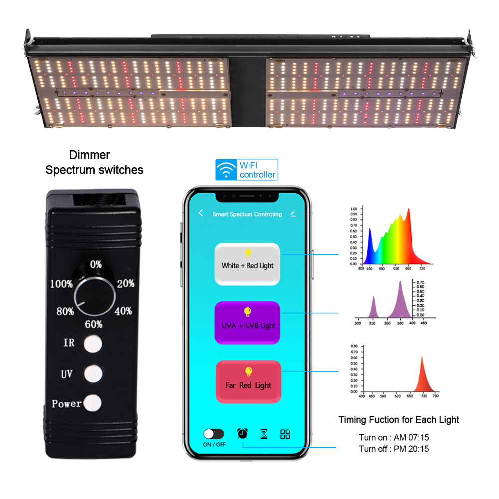 High brightness cultivation 2.7umol/j dimmable 270w eshin system bar led grow light lm301h for farming