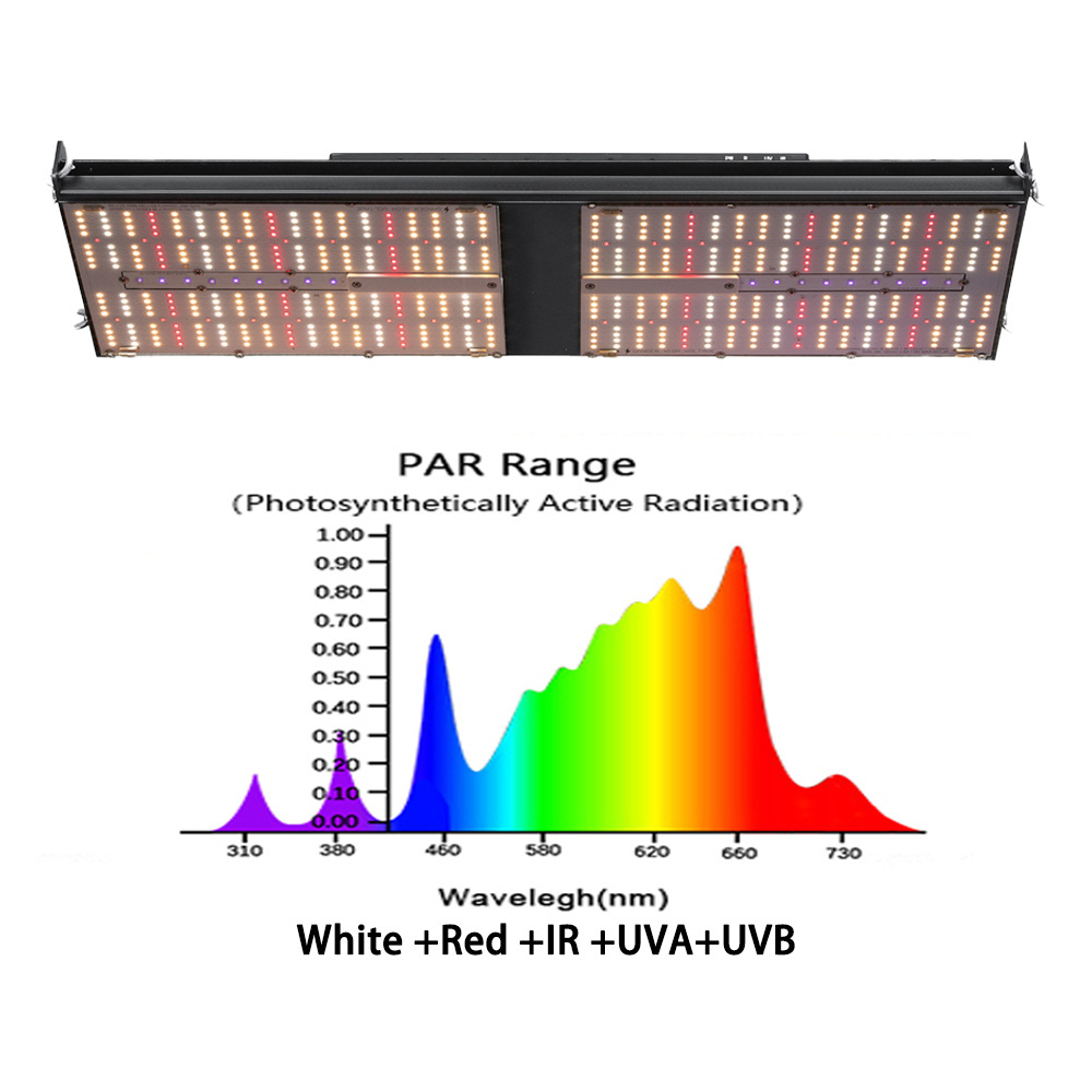 High brightness cultivation 2.7umol/j dimmable 270w eshin system bar led grow light lm301h for farming