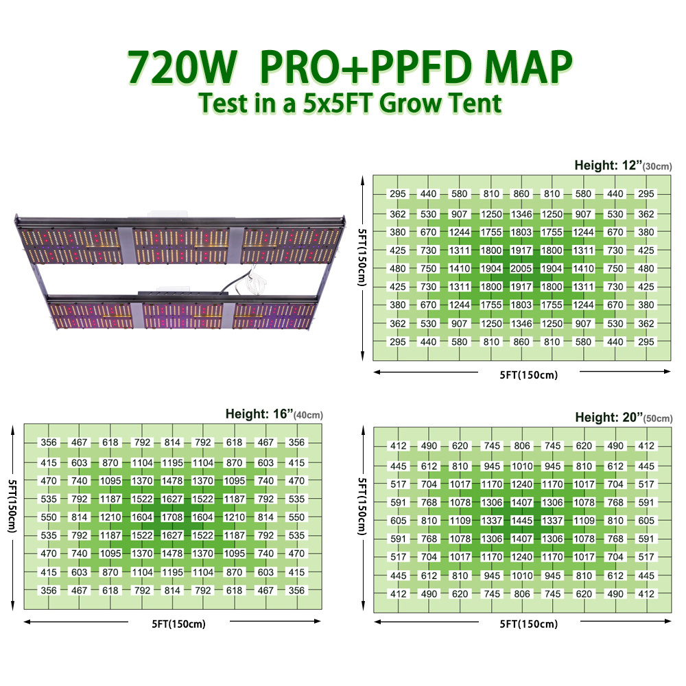 APP control uvb growbar 720 watt quantum bar lm301uv ir shop smart led grow light for plant growing