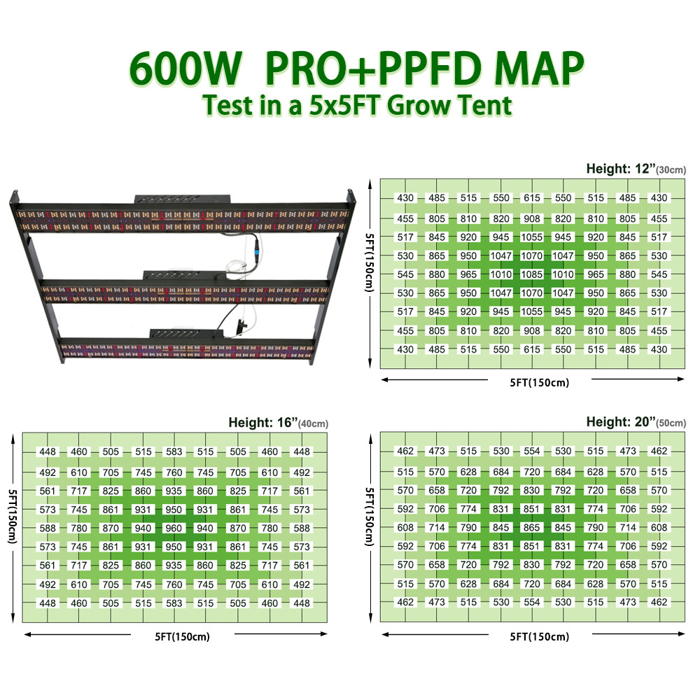 Best Led 3000K 5000K  Far Red 660Nm Uv 600W Led Grow Lights Indoor Plant Growing Kit For Growers Choice