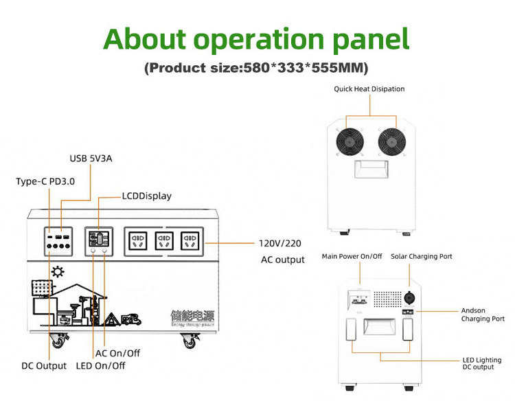 High capacity lithium energy storage outdoor 3500w 5000wh 5kw mobile solar generator portable power station 5000watts