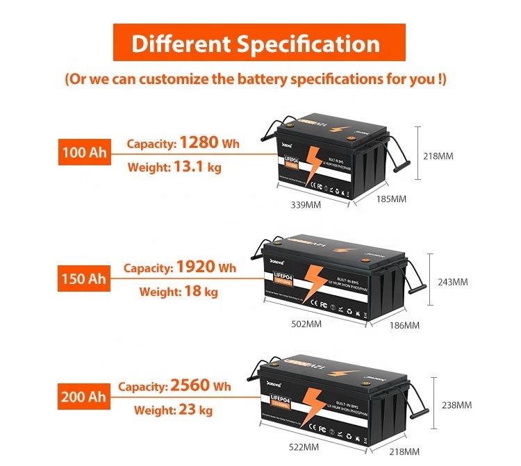 Home Use Energy Storage 12V 200AH Lithium 100Ah 200Ah Lifepo4 LFP Battery for Solar RV Caravan Marine