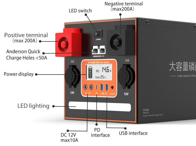 Best Seller 12 .8v Deep Cycle Solar RV Caravan Marine 12.8 volt Lithium Ion Batteries 12.8V 100ah 200ah LiFePO4 Battery