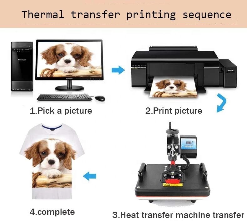 A3 A4 Size Sublimation Printer DTF Printer L1800 For PET Film Printing