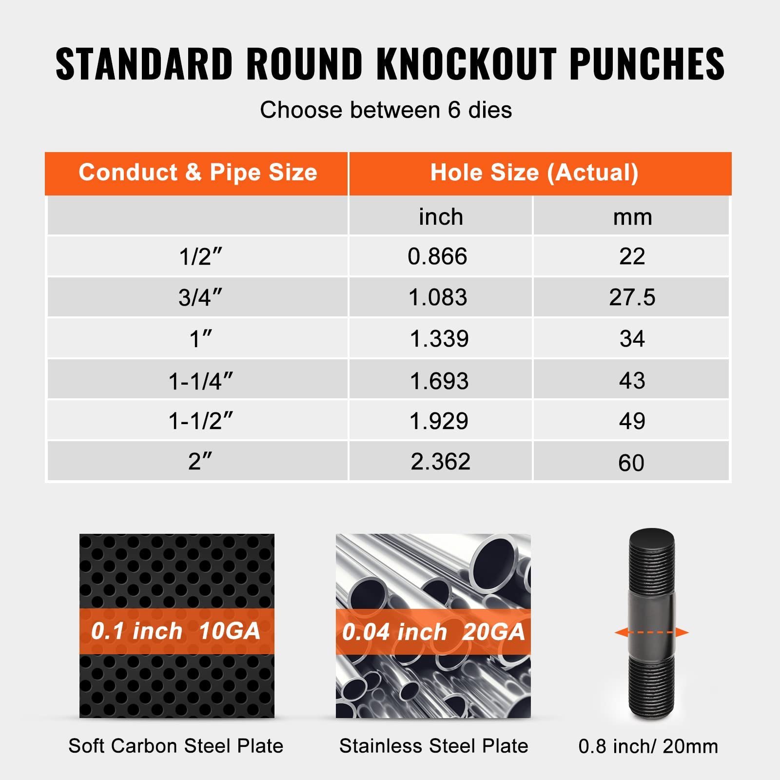 10Ton 22-60mm Hydraulic Knockout Punch Kit 1/2