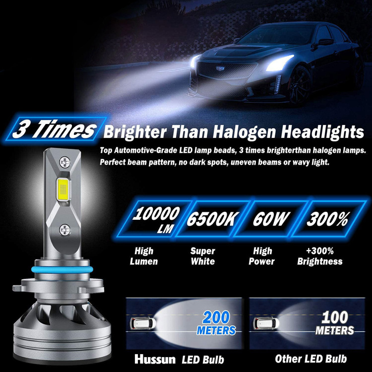 1*Pair H11/H9/H8 Low Beam 9005/HB3 High Beam LED Headlight Bulbs Combo 20000 Lumens Super Bright LED Headlights Conversion Kits