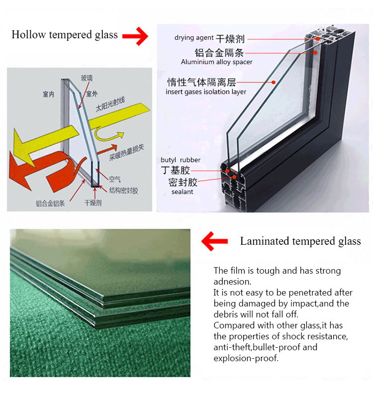 Exterior  commercial  laminated tempered folding sliding glass doors patio aluminium alloy hurricane impact glass door