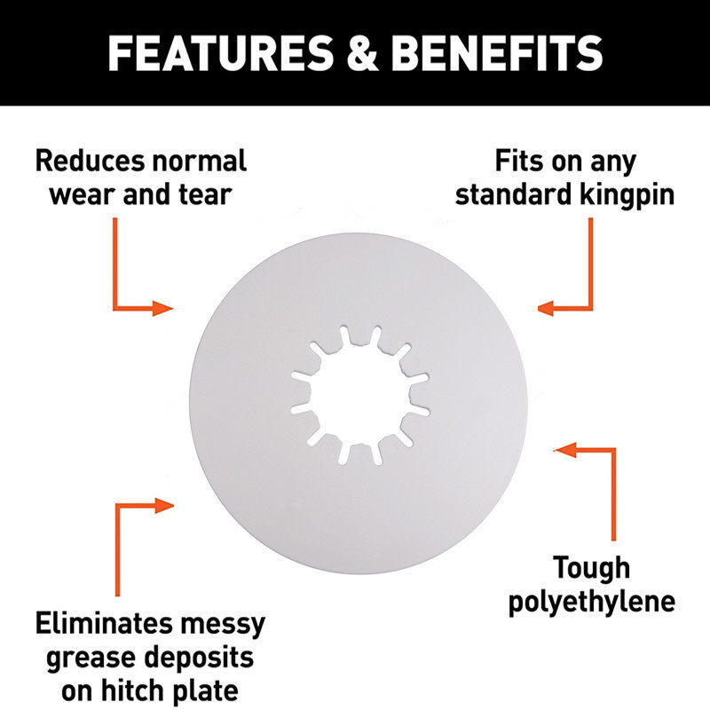 Fifth Wheel Lube Plate 10 inch wheel hitch lube plate