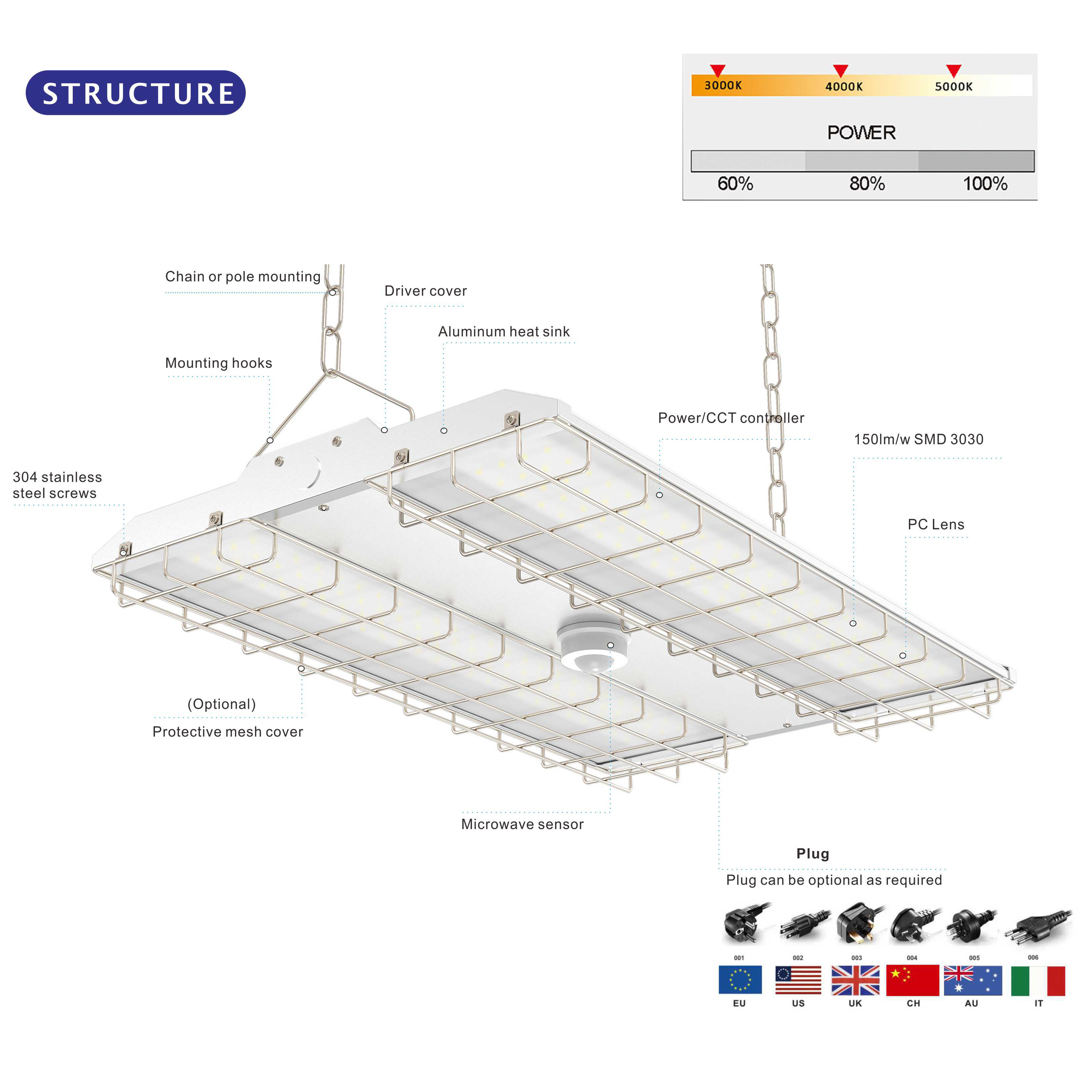 Warehouse Industrial Led Linear High Bay Work Shop Light Industrial Warehouse Light