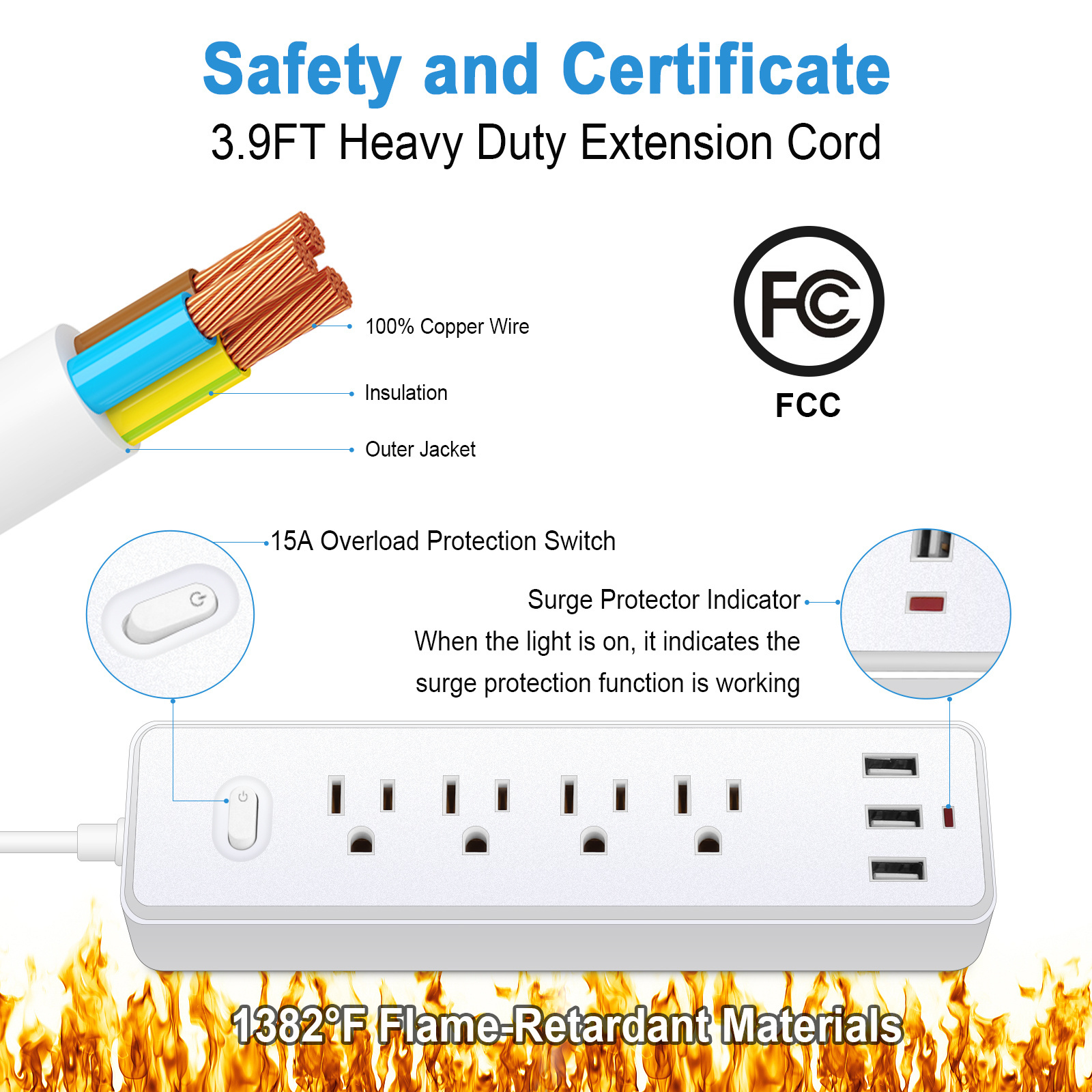 US Standard Plug Surge Protector Multi Plug Sockets with outlet Industrial Extension Power Strip with USB Port