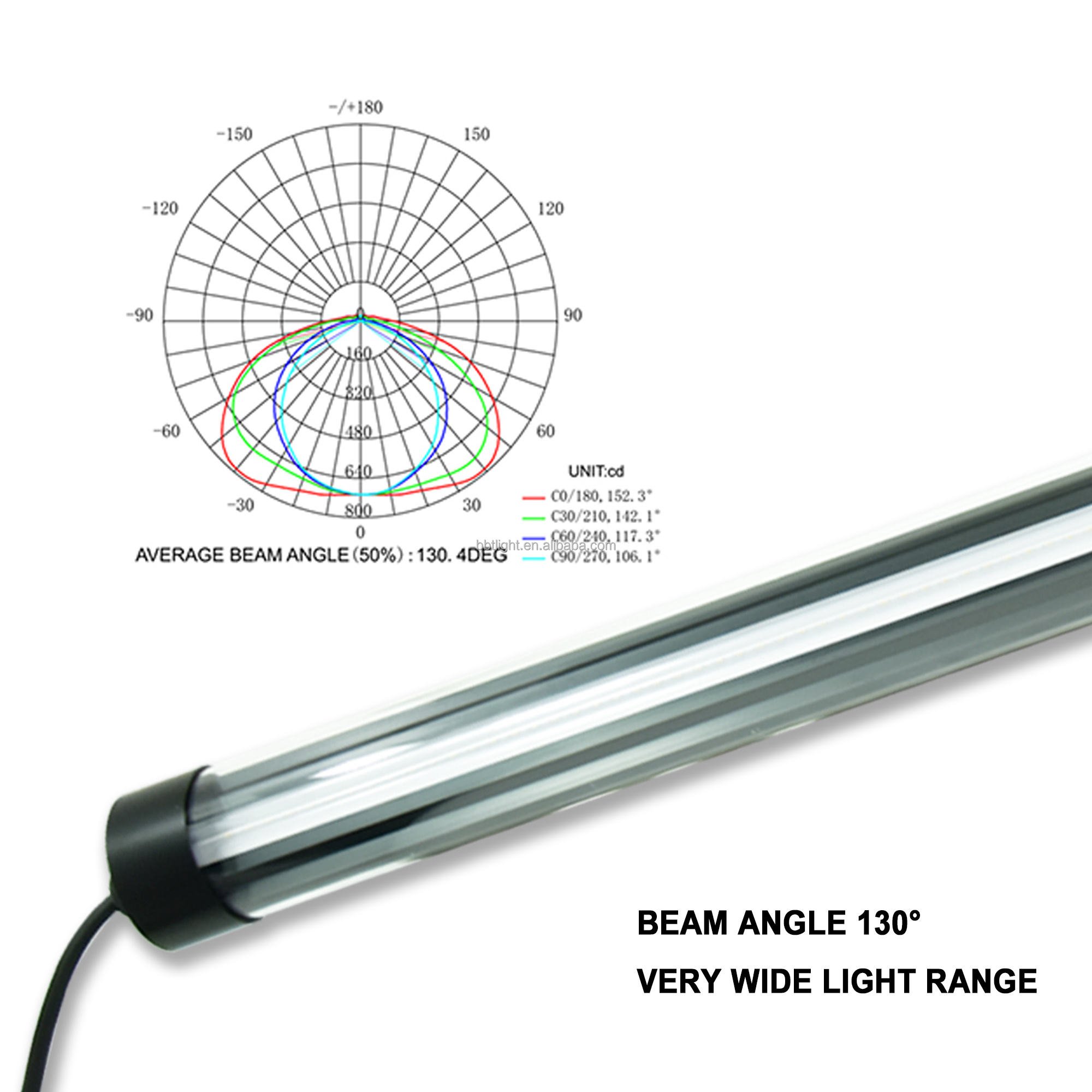 Best Seller Shatterproof Livestock Light LED Tube Light  Effect No Flicker for Chicken Coop Cattle Farm Sheep Pen