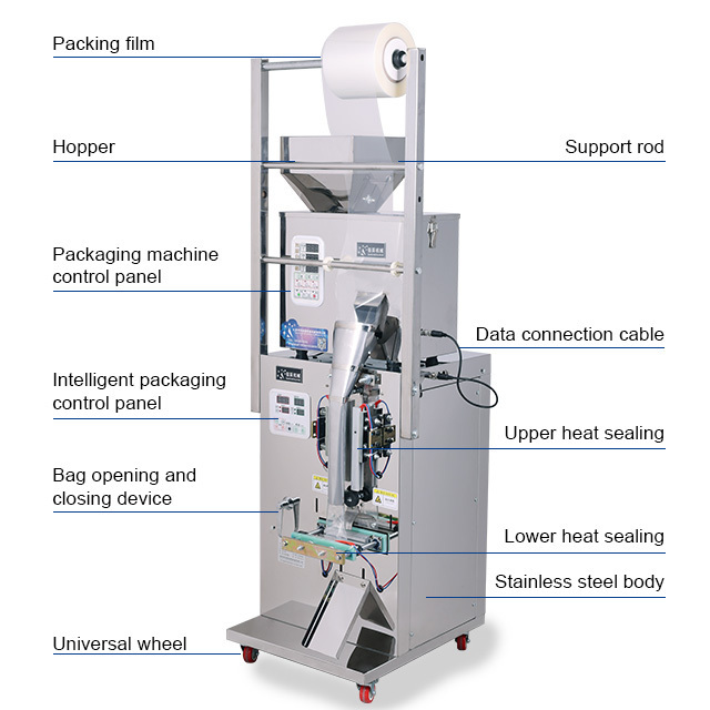 Long Abrasive Life in Various Models Machine for Vacuum Packaging Nuts Packaging Machine 50 Stainless Steel Tablet Plastic Bag