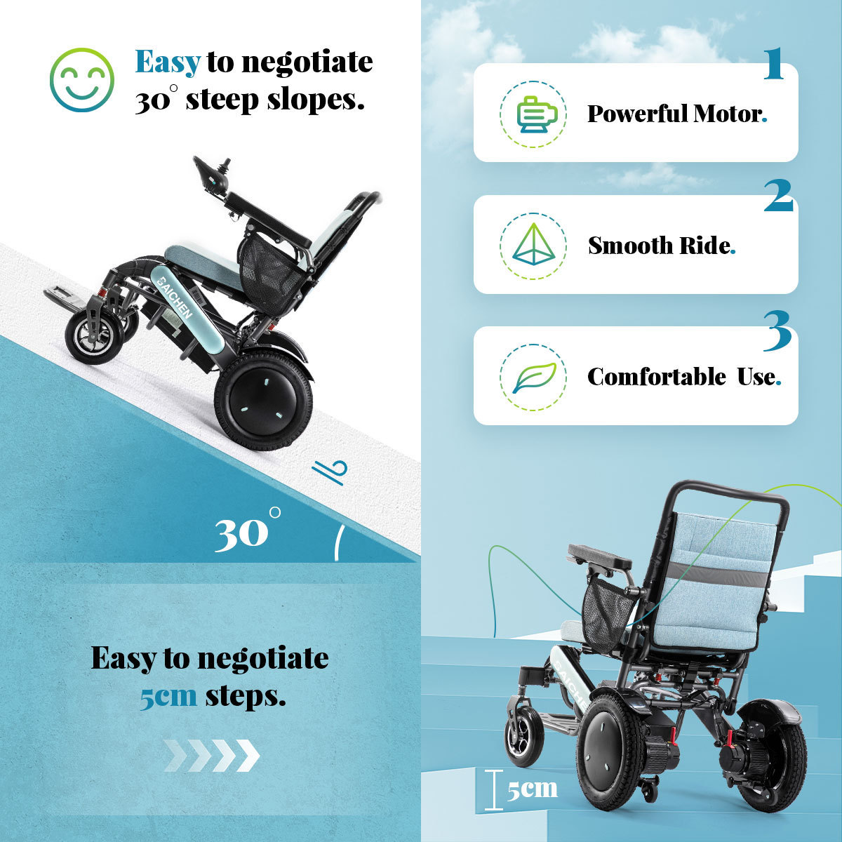 2024 New Outdoor Luxury Off Road Aluminum Alloy Wheel Chair Portable Beach Folding Electric Wheelchair For Adults