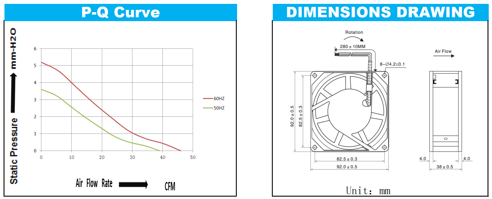 high quality  110V/220V AC cooling fan industrial  AC axial cooling  fan 92*92*38mm