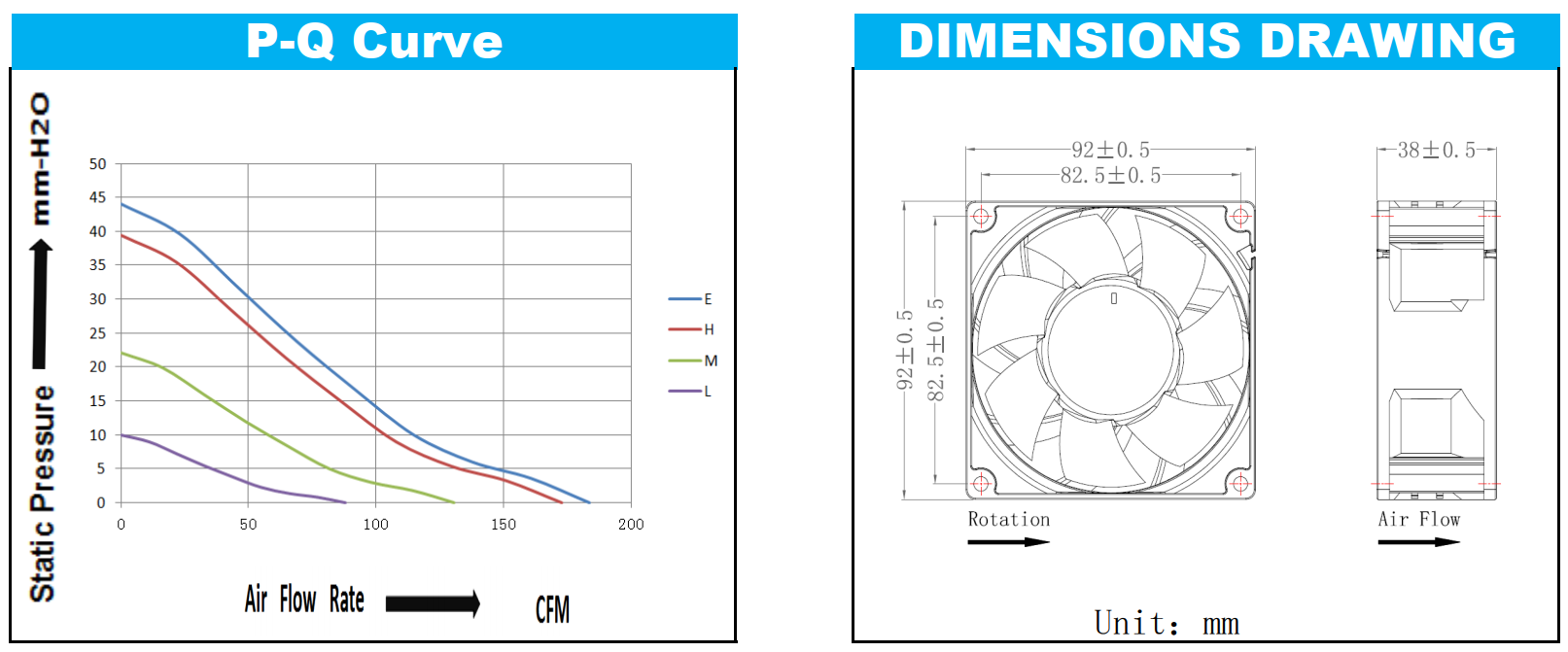 customization small size high CFM 92*92*38mm  12V /24V /48V  DC brushless cooling fan industrial axial cooling fan exhaust fan