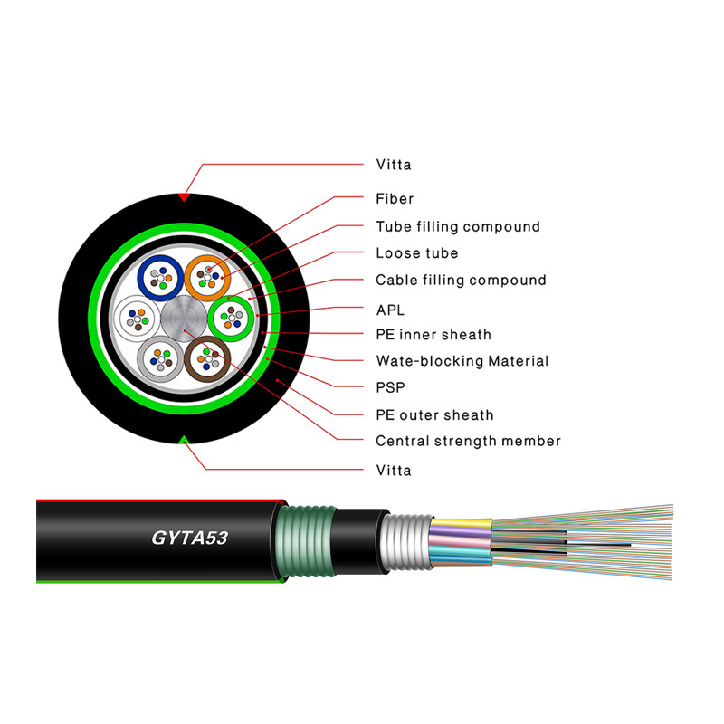 Underground Armored Outdoor Direct Buried Loose Tube 4 6 8 12 16 18 24 36 48 72 96 144 288 Core Fiber Optic Cable GYTA53