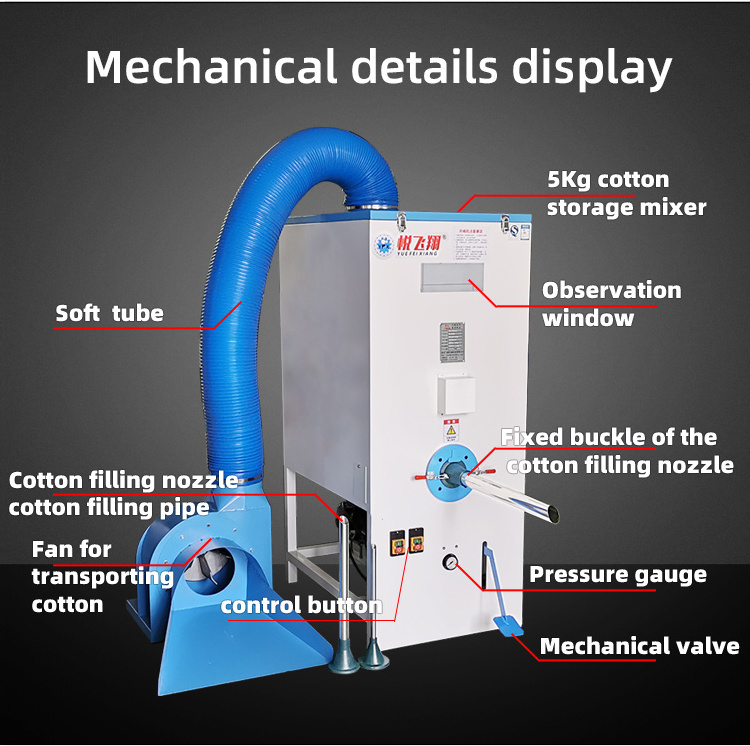 HOT selling Automatic build a bear machine Cushion fiber stuffing machine