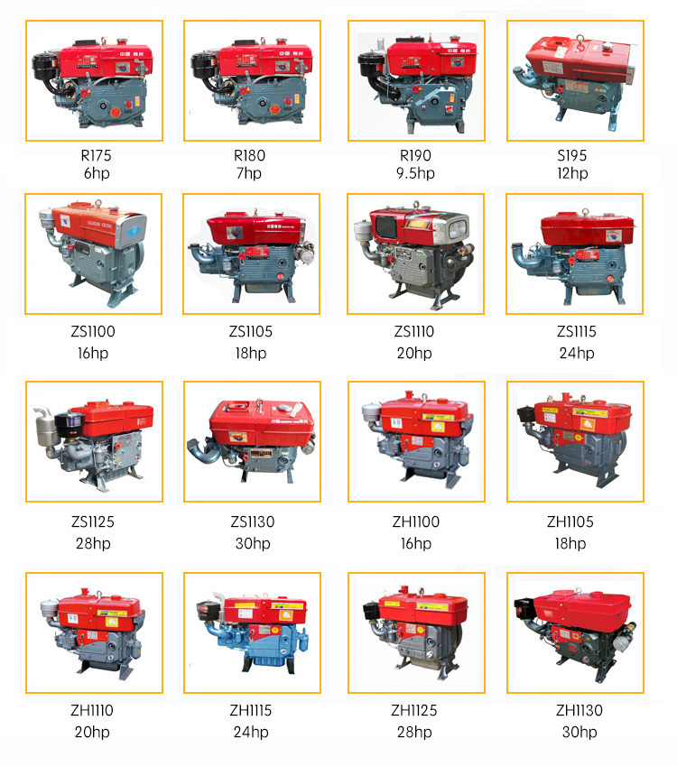 High Quality One Cylinder 18HP S/ZS 1105  Diesel Engine