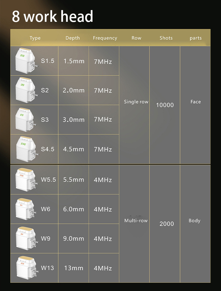 factory price 7d 8d hifu machine