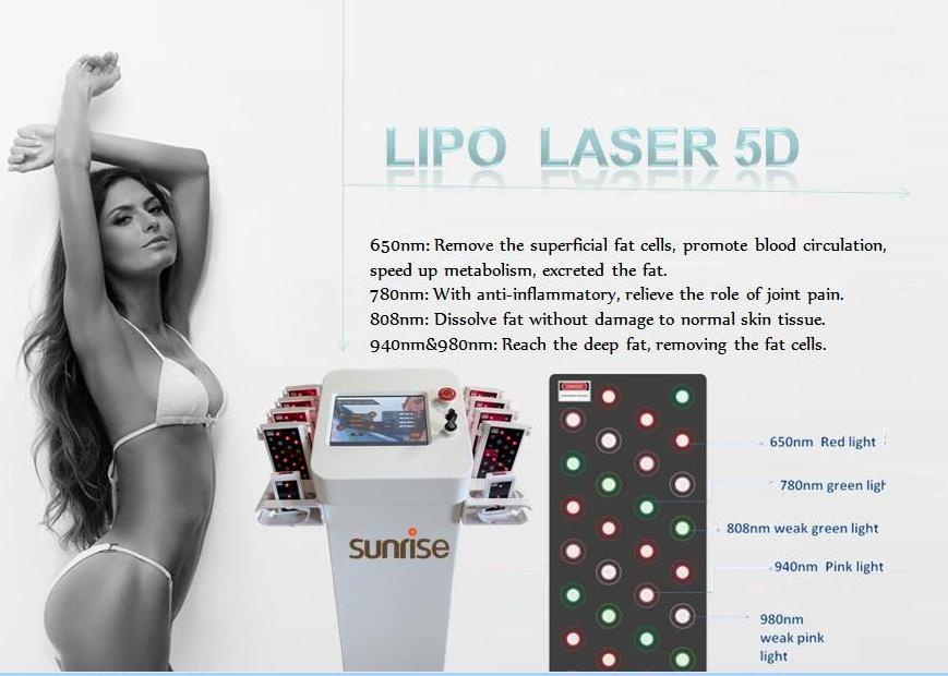 Beijing sunrise Japanese Mitsubishi Diodes Lipolaser 5D Strong Power 4D Lipo Laser Fast Slimming Machine