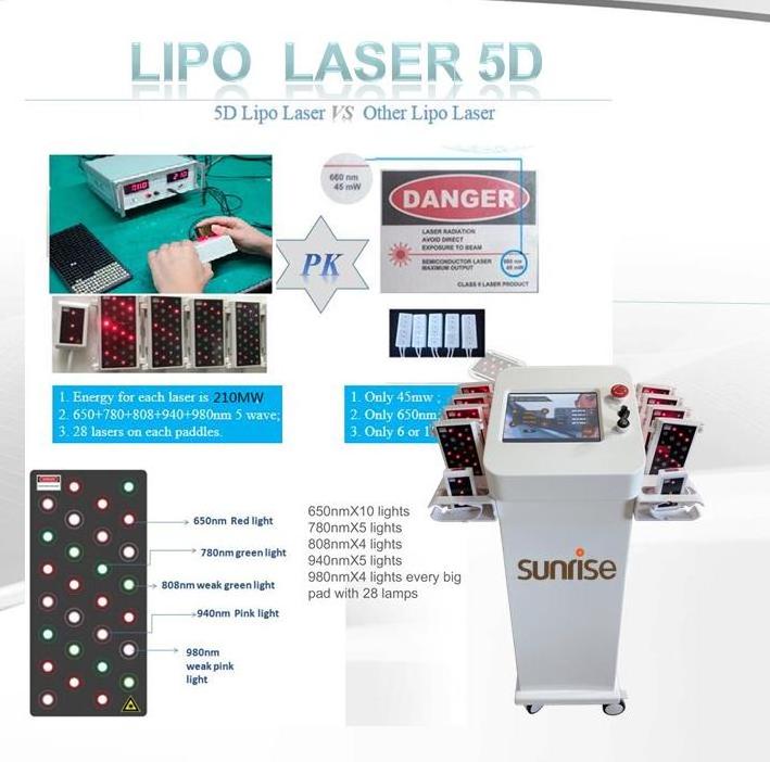 Beijing sunrise Japanese Mitsubishi Diodes Lipolaser 5D Strong Power 4D Lipo Laser Fast Slimming Machine