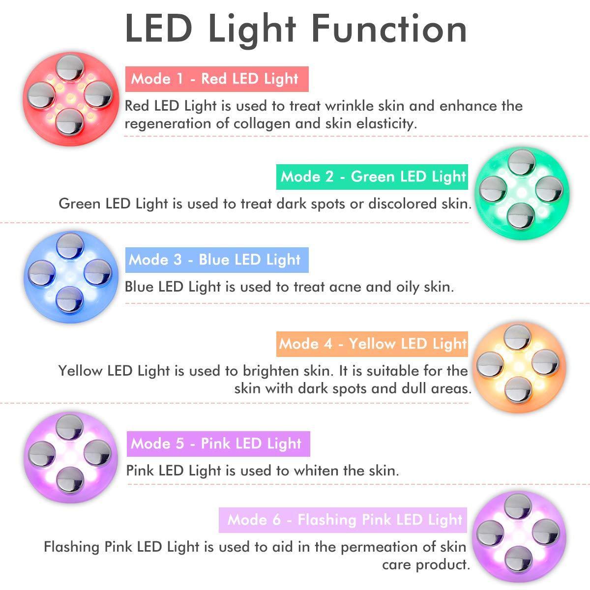 Portable Home Use Facial Care Multifunctional Skin Tightening EMS Led Therapy Multifunctional RF Beauty Device