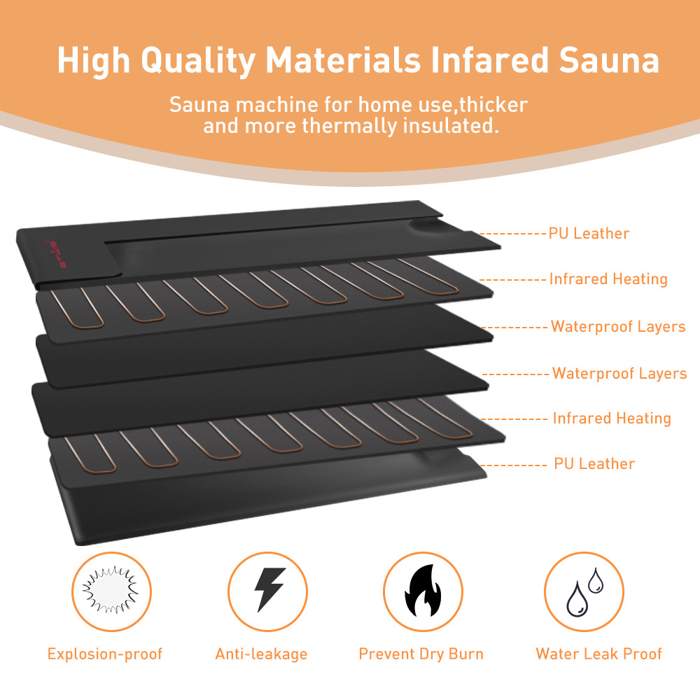 Hot Sale  Infrared Red Sauna Blanket Infared Sauna Blanket For Weight Loss And Detox