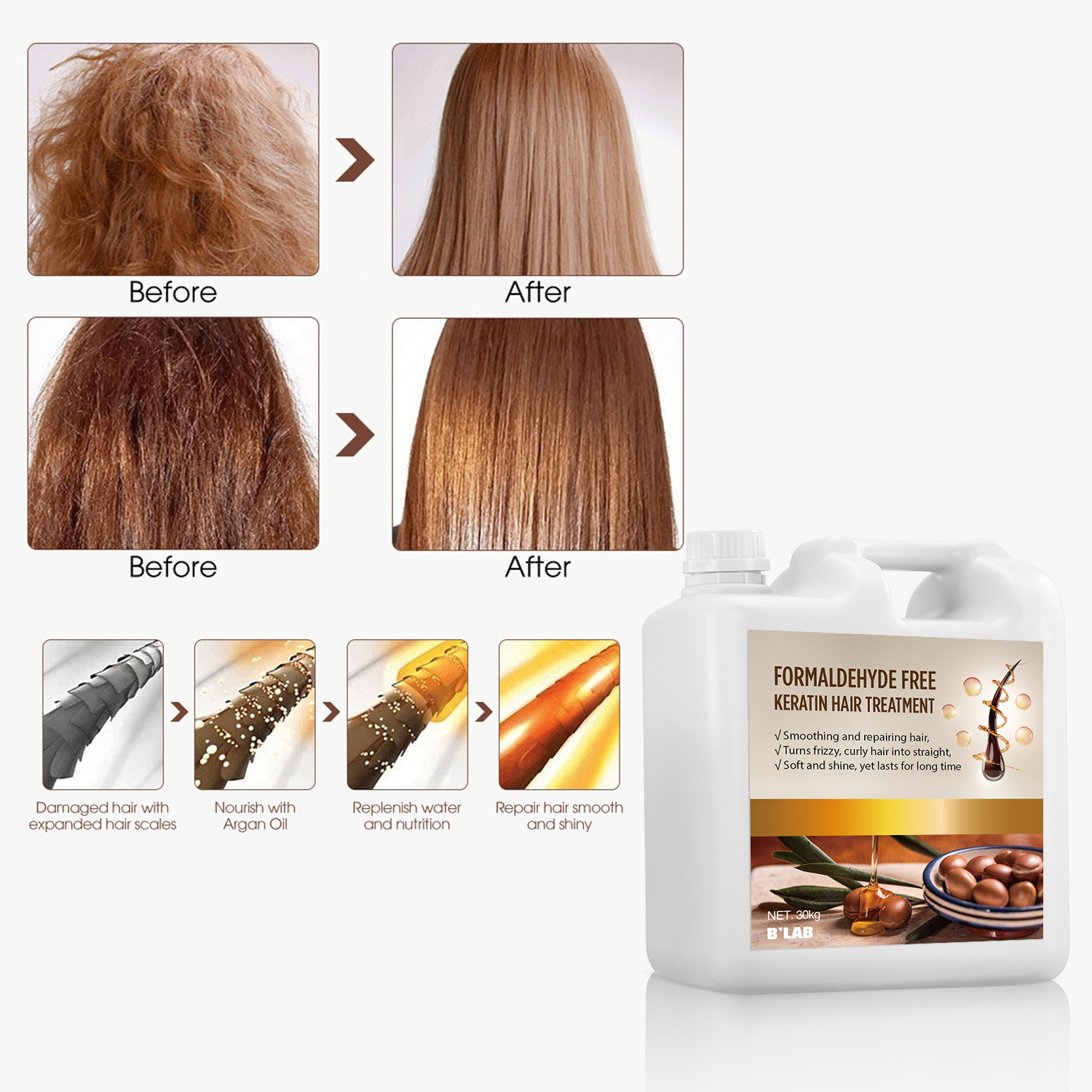 Private Label Hair Straightening Smoothing Formaldehyde Free Argan Oil 30KG Brazilian Base Keratin Treatment In Bulk