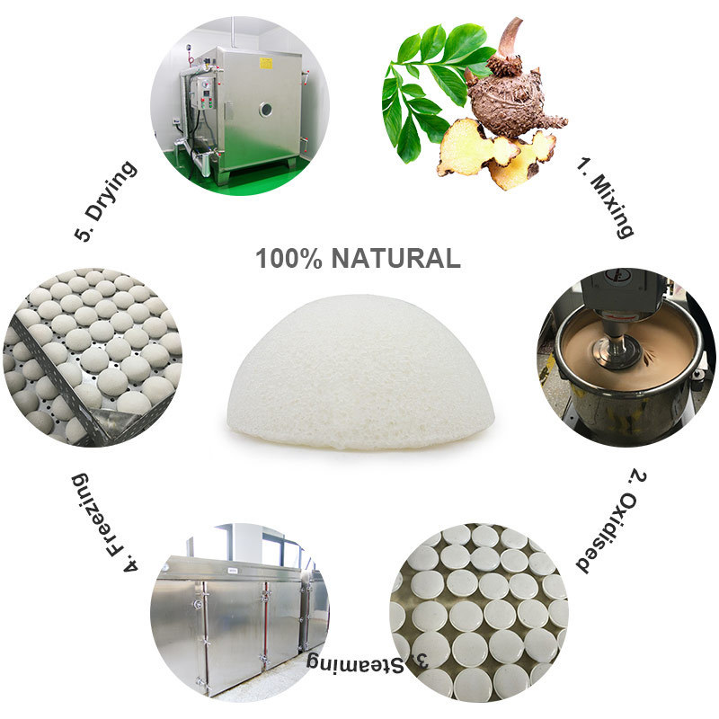 Bebevisa 100%nature Eco Friendly Oganic Charcoal Konjac Sponge For Adult And Baby 100 natural fibre for baby