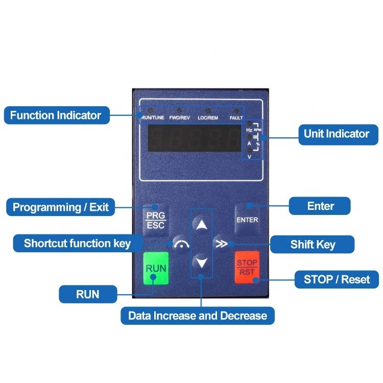 Bedford AC drive frequency converter 380V 0.75kw VFD VSD variable speed drive