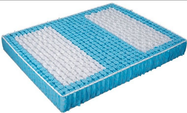 Customized Designed  Guangdong Compressed Sponge Mattress Wholesale Suppliers King Coil Pocket Spring Mattress