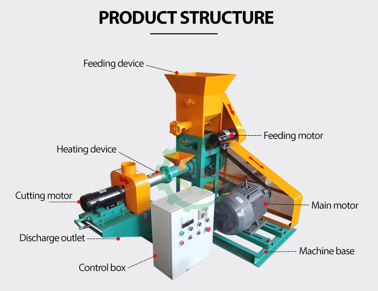 Floating Fish Feed Mill Pellet Extruder Making Machine Fish Food Manufacturing Machine for Sale