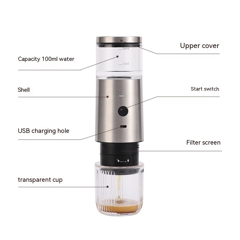 Beeman Portable Espresso Electric Coffee Grinders Usb Mini Coffee Makers