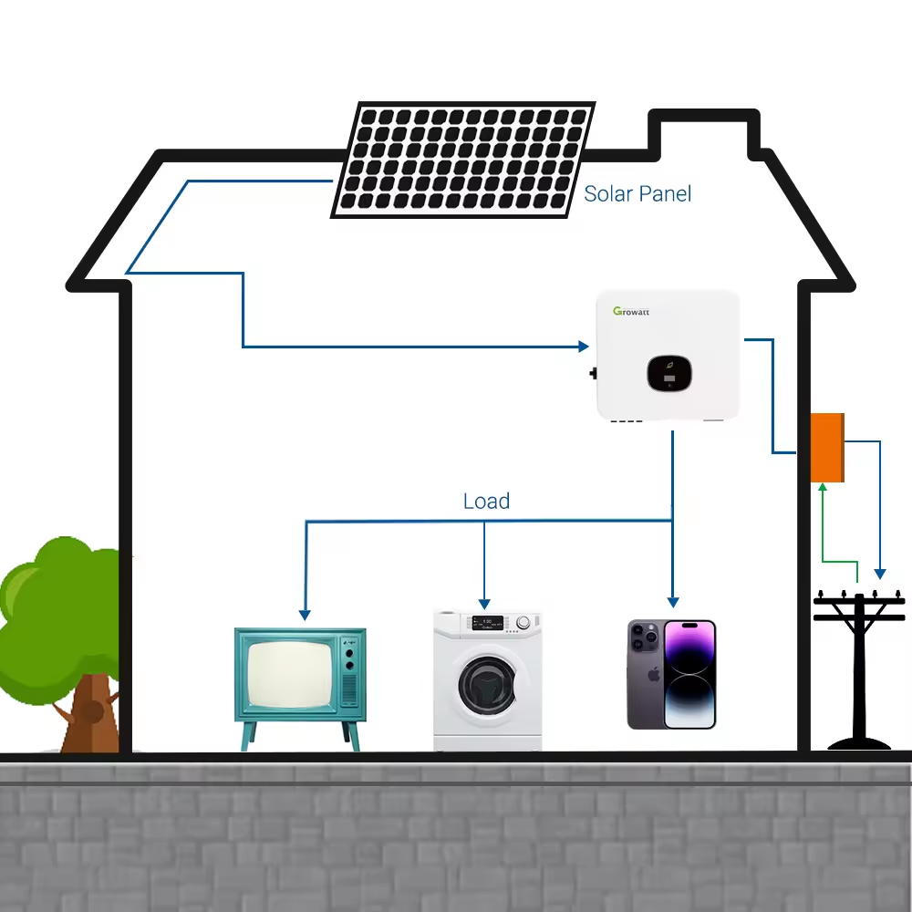 2024 10000W Solar Panels 10kw solar system on grid 10000 watts full set solar kit