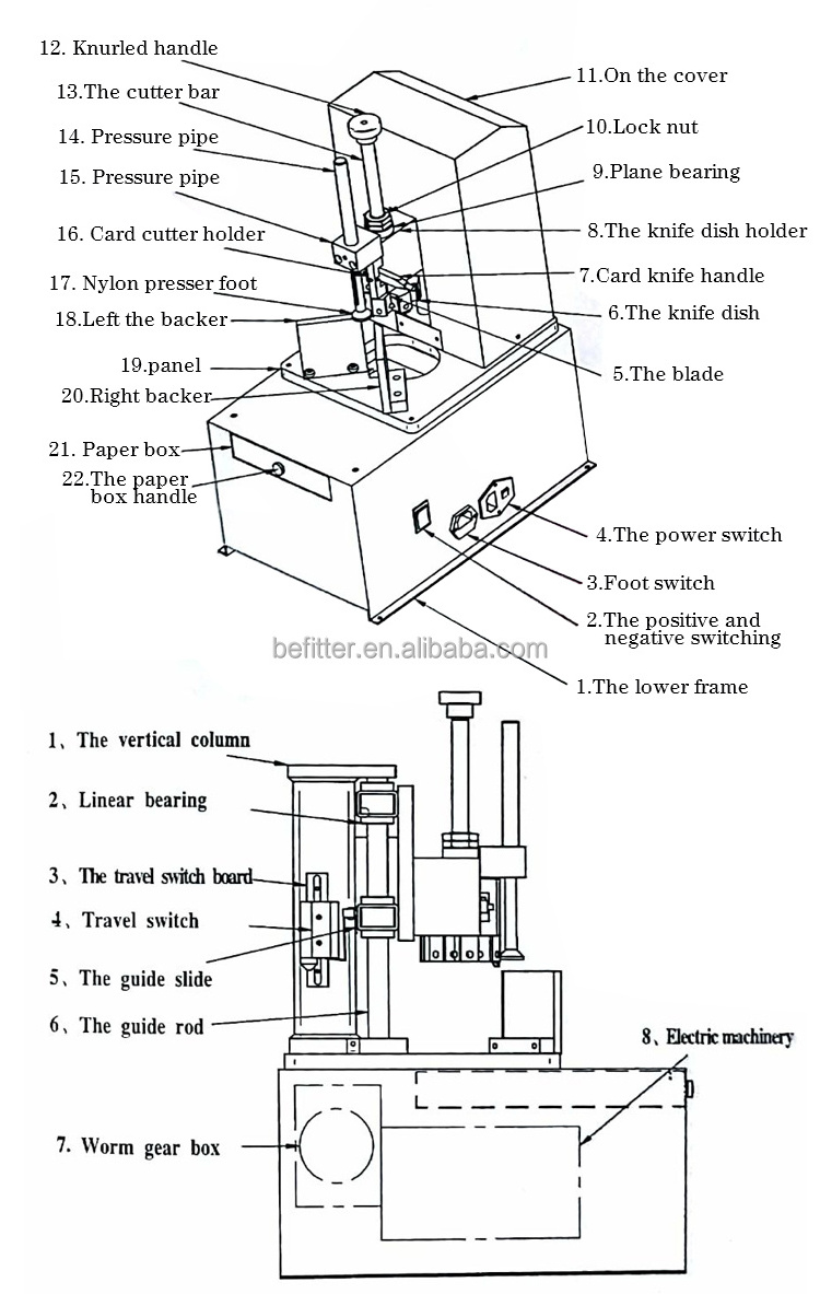 business card paper edge corner cutting rounding book corner rounding machine round corner paper cutting machine