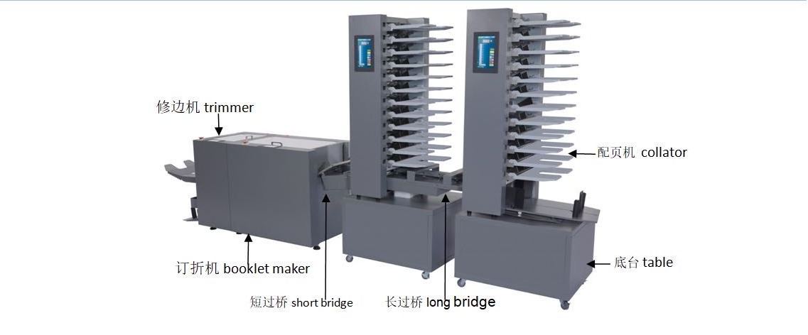 6 Bins 10 bins 12 bins automatic high quality stitching booklet maker paper collator machine with side trimmer